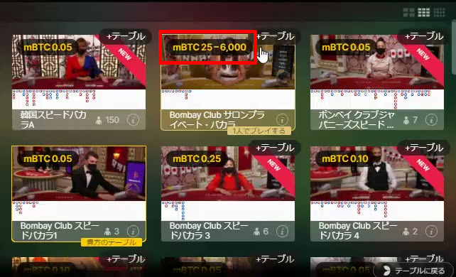 ビットカジノ ハイローラー向けテーブル