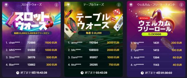 ビットスターズ スロットウォーズ・テーブルウォーズ・ウェルカムフリーロール