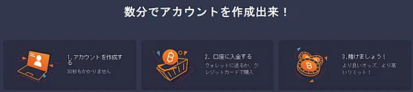 クラウドベットは本人確認不要