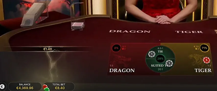 Lightning Dragon Tiger ゲームの流れ