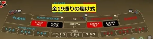 Lucky Baccarat 19種類の豊富な賭け式