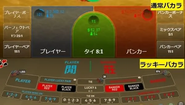 Lucky Baccarat ラッキーに頼るバカラ