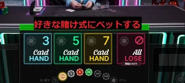 Side Bet City 配当画面