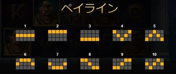 ブックオブ99のペイライン10本の図