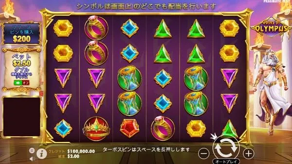 ゲーツオブオリンパス(Gates of Olympus)