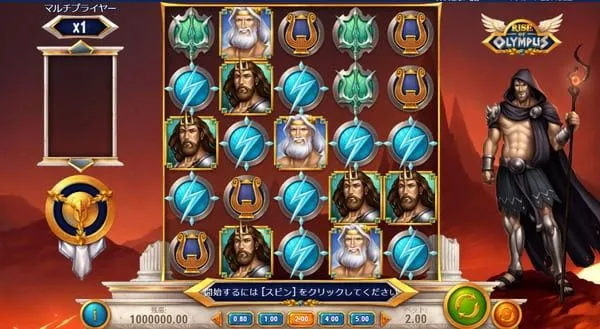 ライズオブオリンパス(Rise of Olympus)