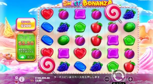 スウィートボナンザ(Sweet Bonanza)