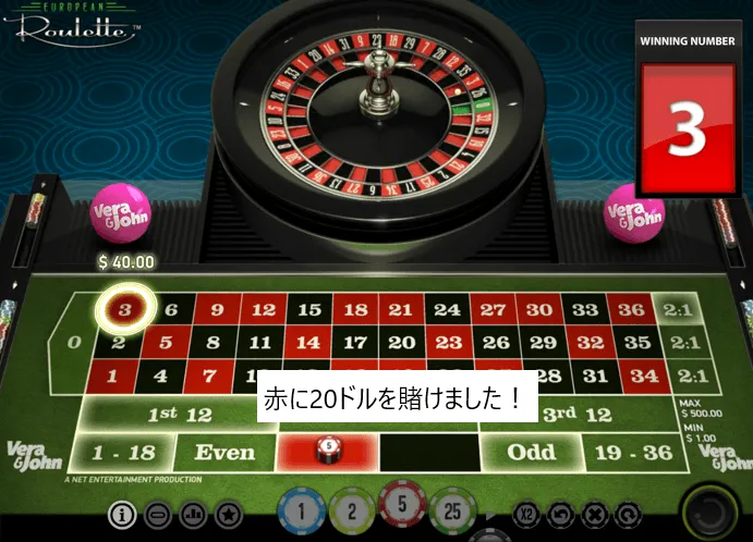 イーストコーストプログレッションのイメージ