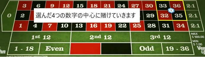 マンシュリアン法のイメージ