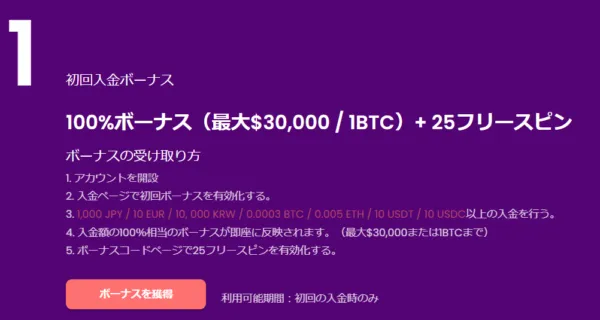 初回入金ボーナス200%