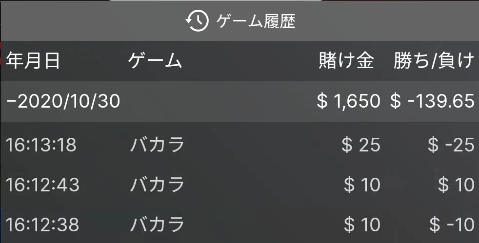 負けた