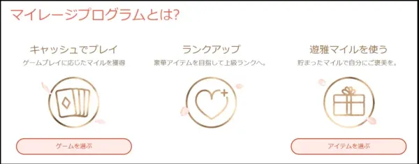 遊雅堂マイレージプログラム